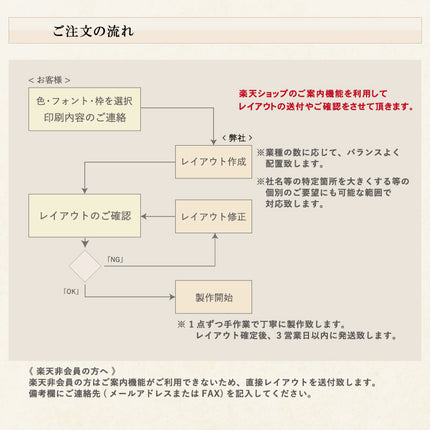 建設業の許可票 看板 ◆額縁付 金看板 選べるフォント ヘアライン調 リッチ 高級 建設業許可証明書元請業者 アルミ複合板 建設業許可票 金 銀 黒 ゴールド シルバー ブラック 送料無料