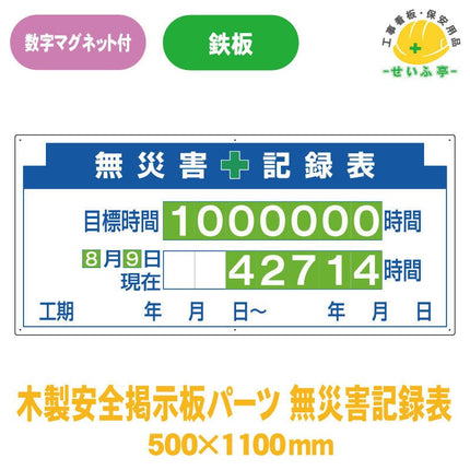 木製安全掲示板パーツ 無災害記録表数字ﾏｸﾞﾈｯﾄ付 1枚 313-22A 500mm×1100mm313-22A 安全用品ドットコム│保安用品 工事看板 工事現場関連商品の通販サイト