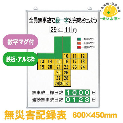 無災害記録表 全員無事故で緑十字を完成させよう 時間･月日数字板ﾏｸﾞﾈｯﾄ･ｶﾗｰﾏｸﾞﾈｯﾄ付 1組 315-10600mm×450mm315-10安全用品ドットコム│保安用品 工事看板 工事現場関連商品の通販サイト