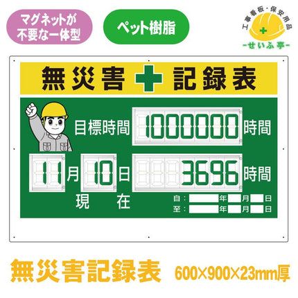 デジタル数字型無災害記録表 数字板固定式 本体一体型 1組 315-18A 600mm×900mm23mm厚315-18A 安全用品ドットコム│保安用品 工事看板 工事現場関連商品の通販サイト