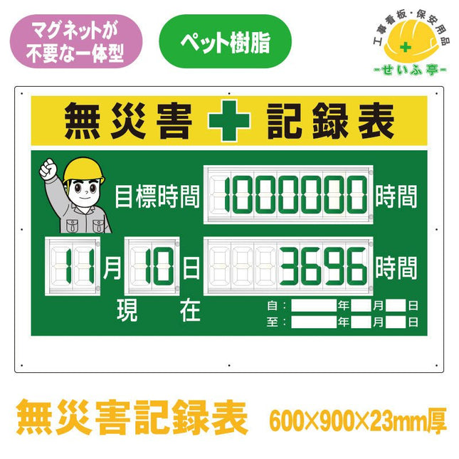 デジタル数字型無災害記録表 数字板固定式 本体一体型 1組 315-18A 600mm×900mm23mm厚315-18A 安全用品ドットコム│保安用品 工事看板 工事現場関連商品の通販サイト